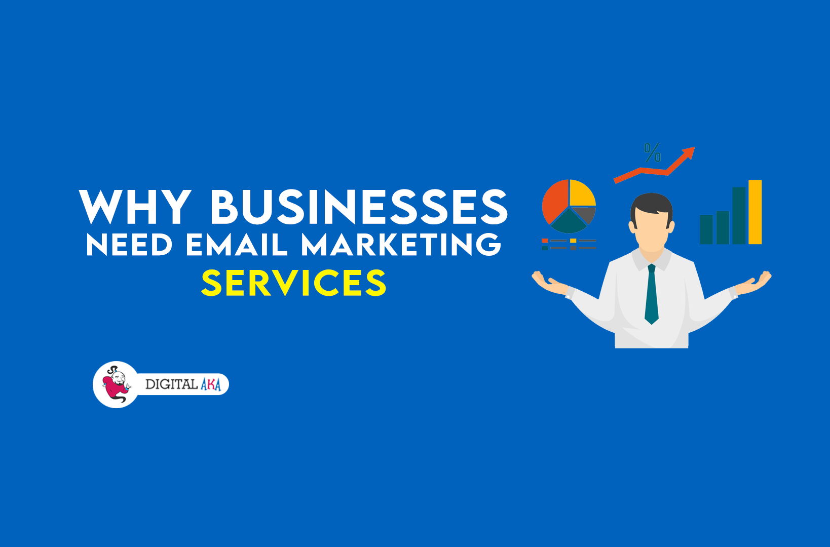 Why Businesses need Email marketing