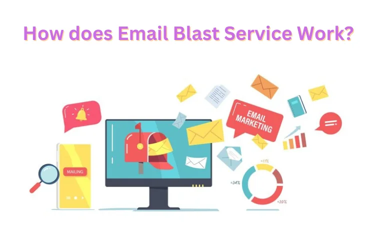 How does Email Blast Services work?