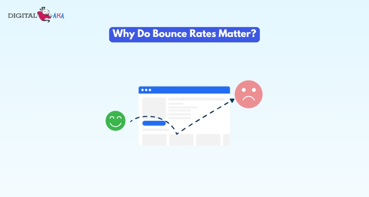 Why Do Bounce Rates Matter