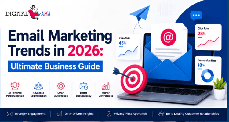 Email Marketing Trends
