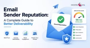 Email Sender Reputation