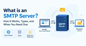 What is an SMTP Server?